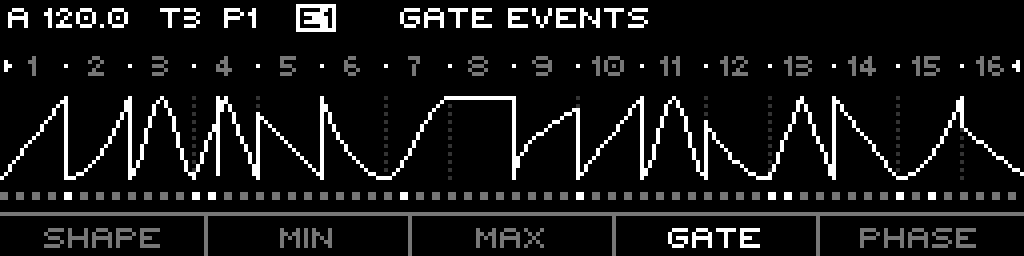 Curve STEPS page on the GATE EVENTS layer