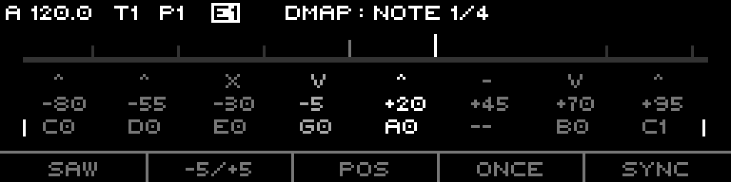 Discrete edit page, note mode