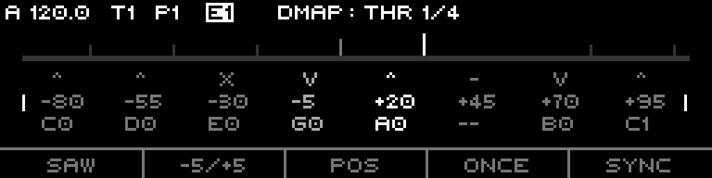 Discrete edit page, threshold mode
