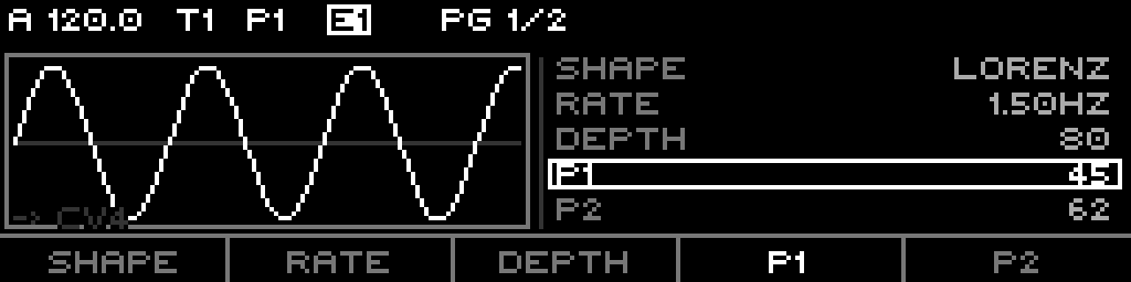 Chaos Lorenz modulator page