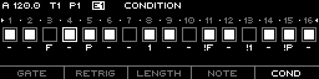 STEPS page on the Condition layer