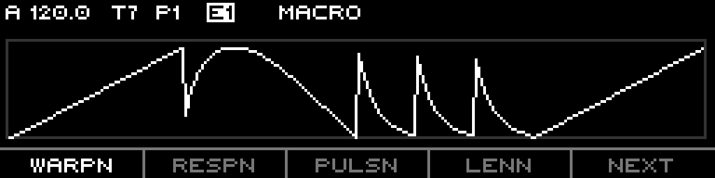 MACRO topic, full-width composite scope