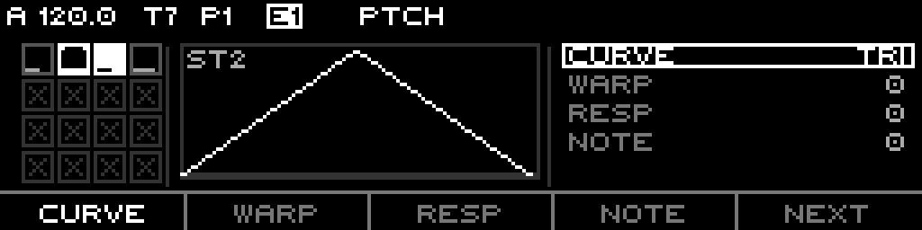 PTCH topic page 0, Cell mode