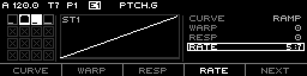 PTCH.G topic page 0, Global mode