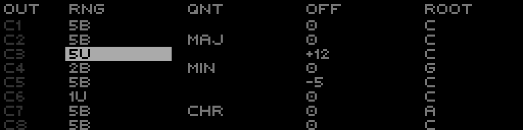 Script View I/O grid